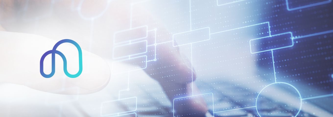 Inopro for Software Solutions